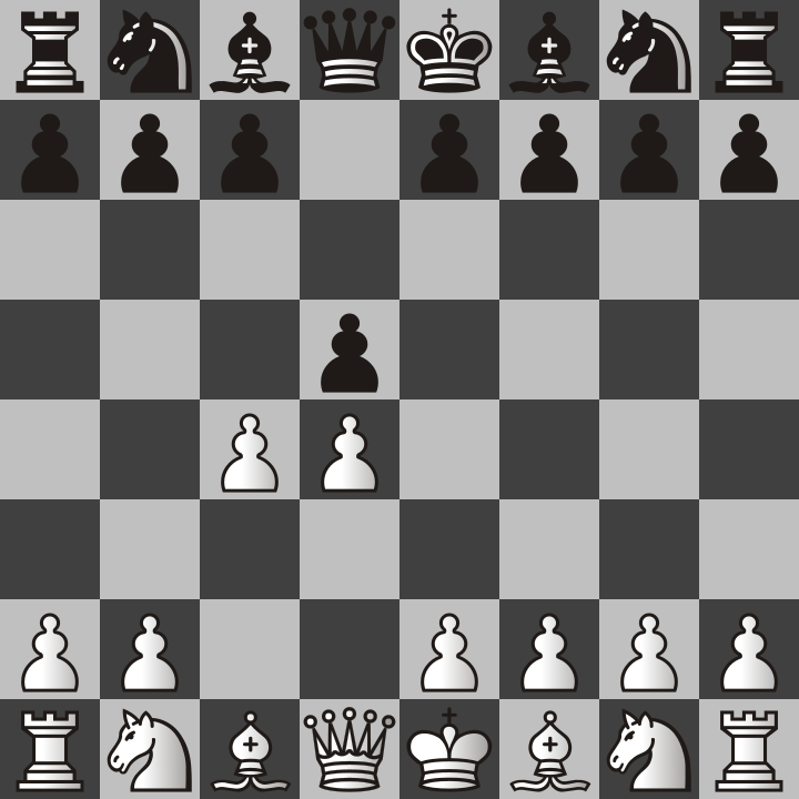 d4-d5-c4.png